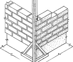 Перев'язка газоблоку: як виконати перев'язку рядів зовнішніх і внутрішніх стін.