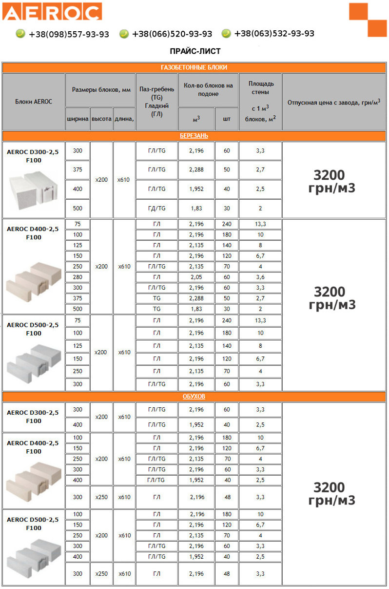 газоблоки аэрок цена, u блоки, прайс-лист